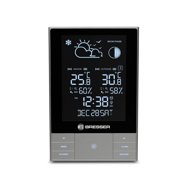 Stazioni Meteo