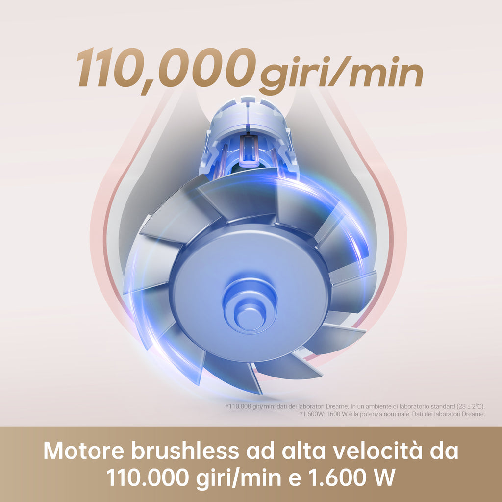 Dreame Hair Dryer Gleam Asciugacapelli ad alta velocità con motore brushless da 110.000 giri/min e 1.600 W, Rosa