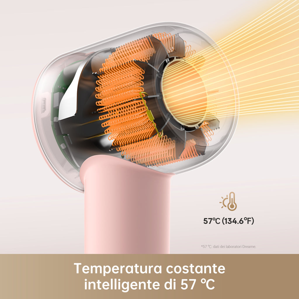 Dreame Hair Dryer Gleam Asciugacapelli ad alta velocità con motore brushless da 110.000 giri/min e 1.600 W, Rosa