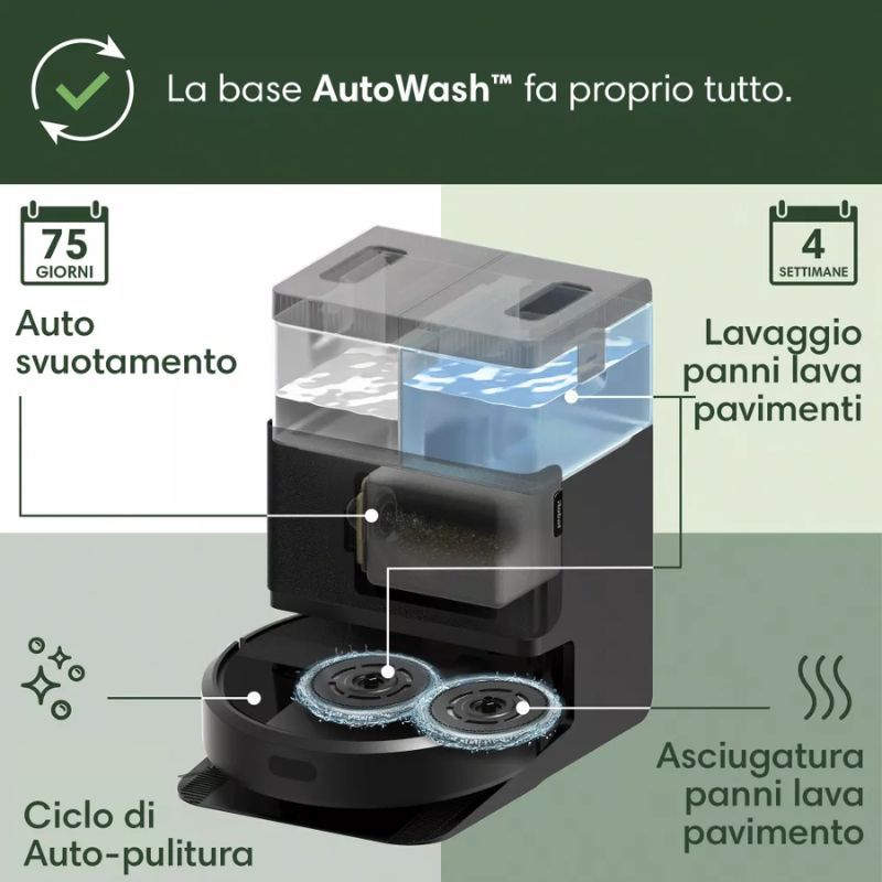 Roomba Irobot Plus 505 Combo con Stazione di Pulizia Lavaggio e Ricarica Robot Aspirapolvere 2-in-1 Lava e Aspira