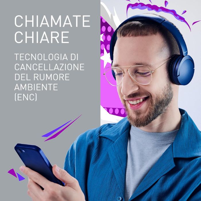 Panasonic RB-HF630BE-W Cuffie Bluetooth Over-ear Wireless Lunga Durata Microfono Integrato Bianco