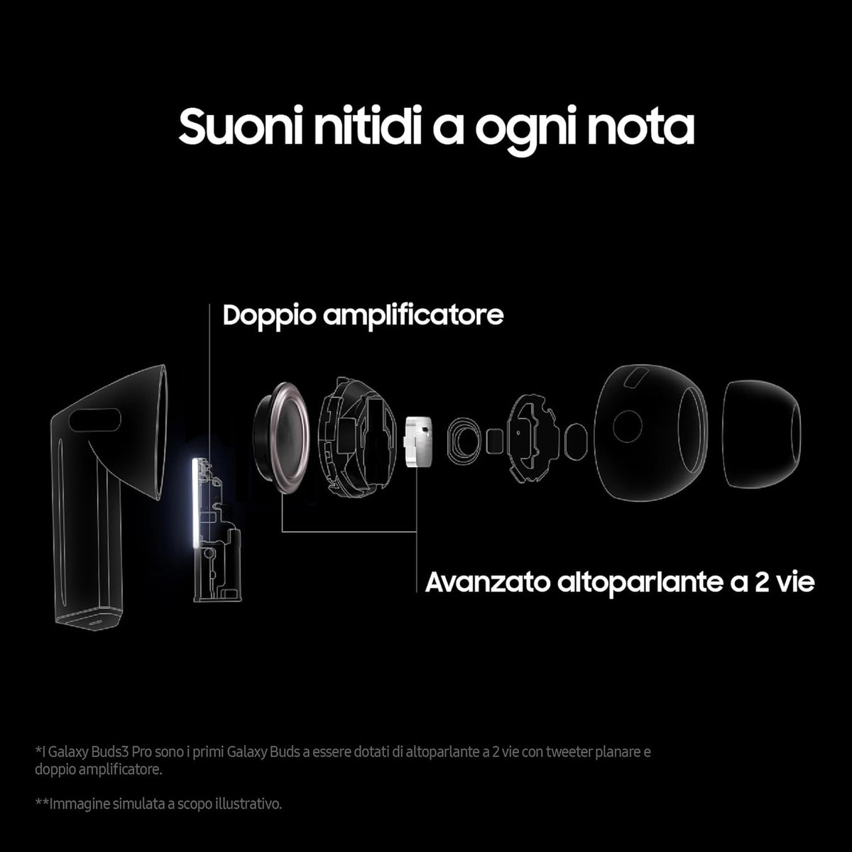 Samsung Galaxy Buds3 Pro Auricolari in-ear True Wireless Cuffie ergonomiche con luce LED Cancellazione attiva del rumore