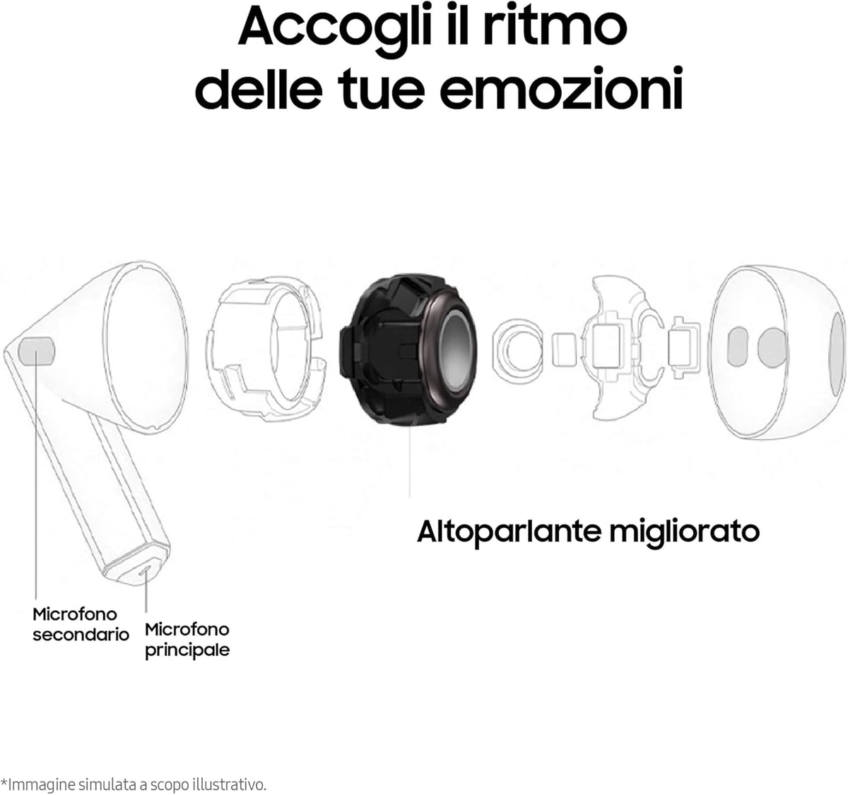 Samsung Galaxy Buds3 Pro Auricolari in-ear True Wireless Cuffie ergonomiche con luce LED Cancellazione attiva del rumore