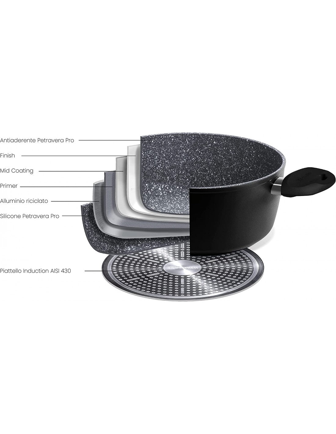 Bialetti Batteria Stone 5 pezzi Y00agd0414 Y00agd0414, Stone In Black
