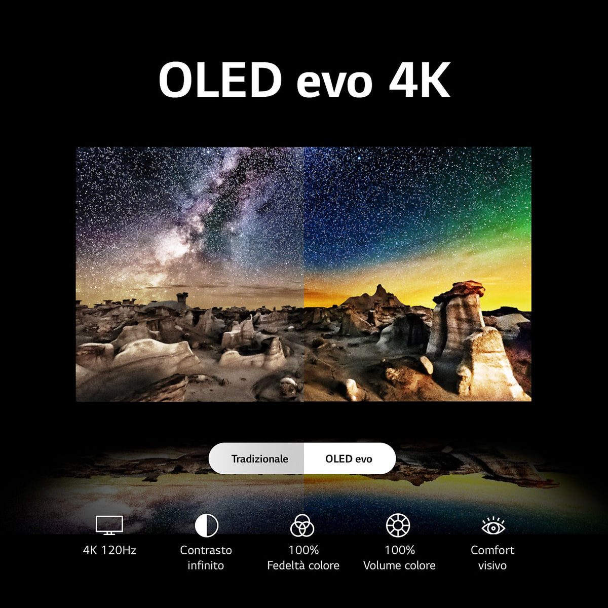LG Oled48C34LA Televisione Smart TV 48 Pollici Oled 4K Serie C3