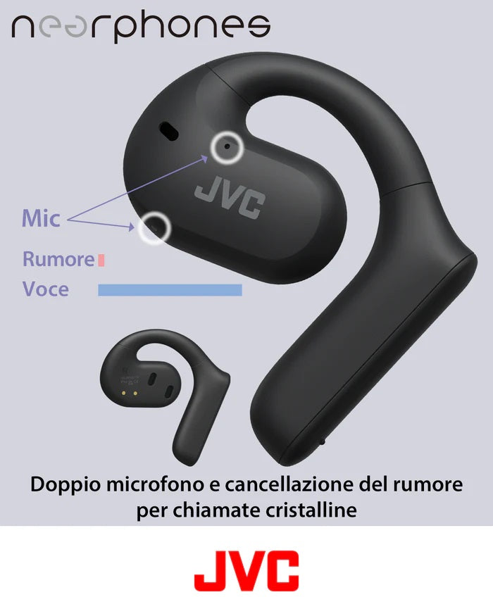 JVC Auricolari Wireless  HA-NP35T-B-U