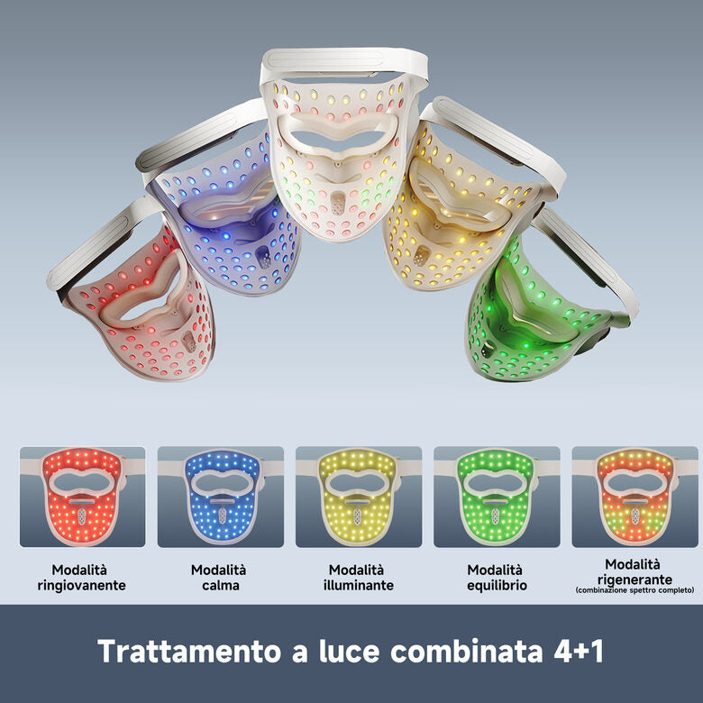 Dreame Chrona dispositivo per la cura della pelle Terapia della luce cutanea Crema