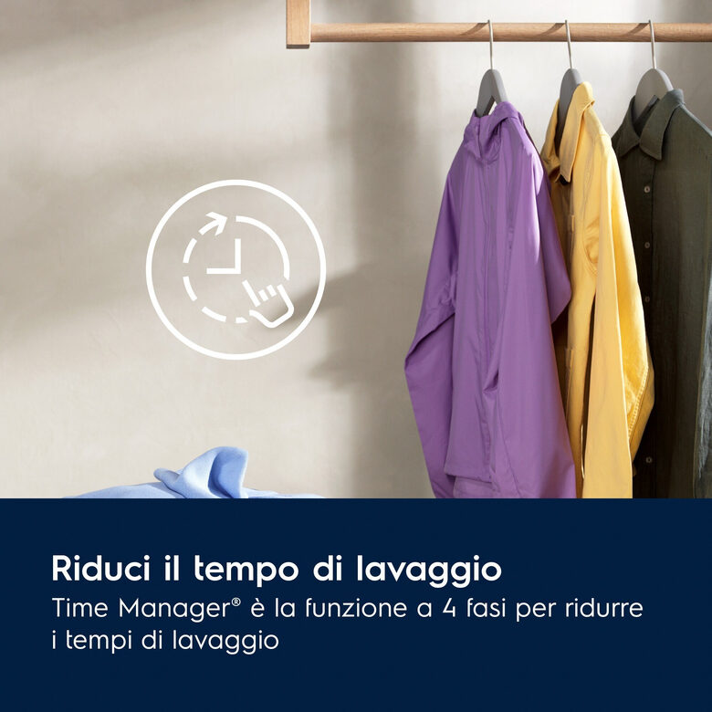 Electrolux EW6FZ28 Serie 600 Lavatrice A Libera Installazione 8 Kg, 1400 Giri, Sensicare, Fullwash, Hygiene, Classe A, Bianco