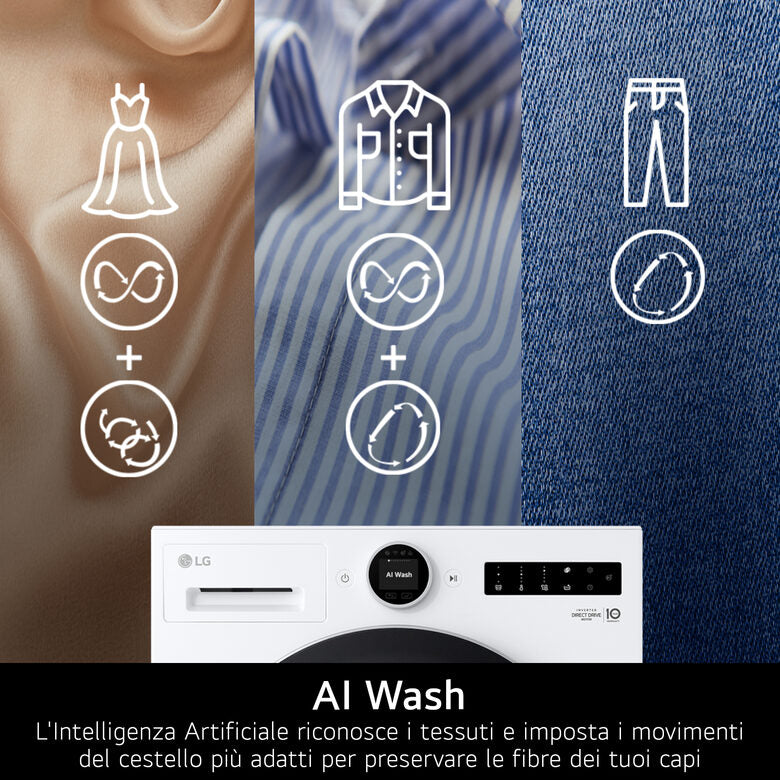 LG F4X7011TWB Serie X7 Lavatrice Smart A Libera Installazione 11 Kg, AI DD™, 1400 Giri, Display Easy Circle, Wi-fi, AI Wash, Turbowash, Classe A-40%, Bianco