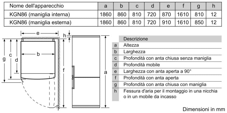 Bosch Serie 6 KGN86AIDR frigorifero con congelatore Libera installazione 631 L D Acciaio inossidabile