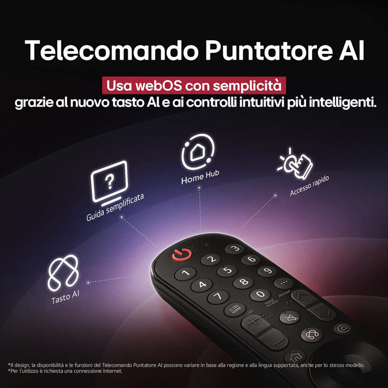 LG OLED evo AI OLED65G54LW Televisione Serie G5 65 Pollici 4K, α11 Gen2, Brightness Booster Ultimate, 60W, 4 HDMI 165Hz, Smart TV 2025