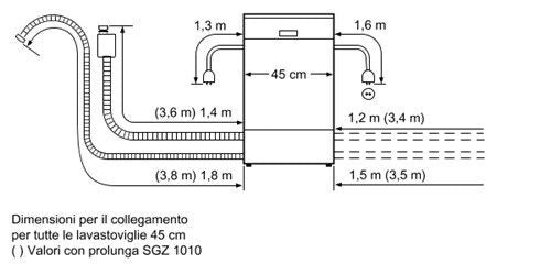 Bosch SPV40E20EU Lavastoviglie a Incasso Scomparsa Totale 9 coperti