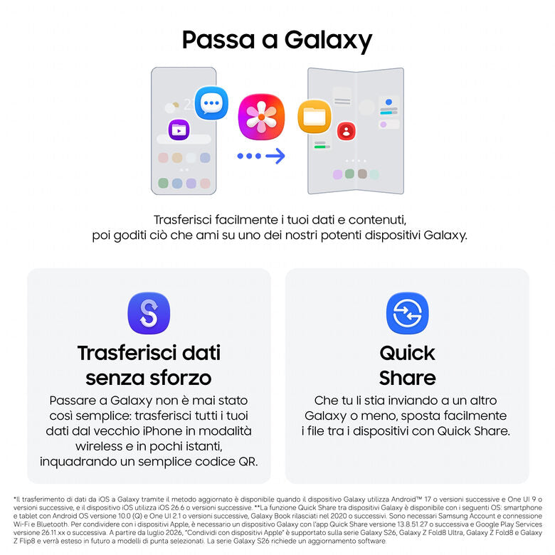 Samsung Galaxy Z Fold8 Ultra , 256GB, Graphite, Processore Potente, Batteria 5000 mAh, Multischermo, RAM 12GB, Camera 200 MP, Now Nudge, Assistente Foto