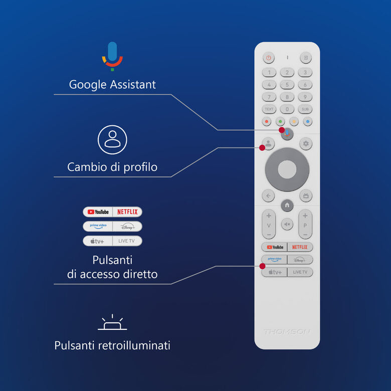 Thomson 43UG4S14W TV 109,2 cm (43") 4K Ultra HD Smart TV Wi-Fi Bianco
