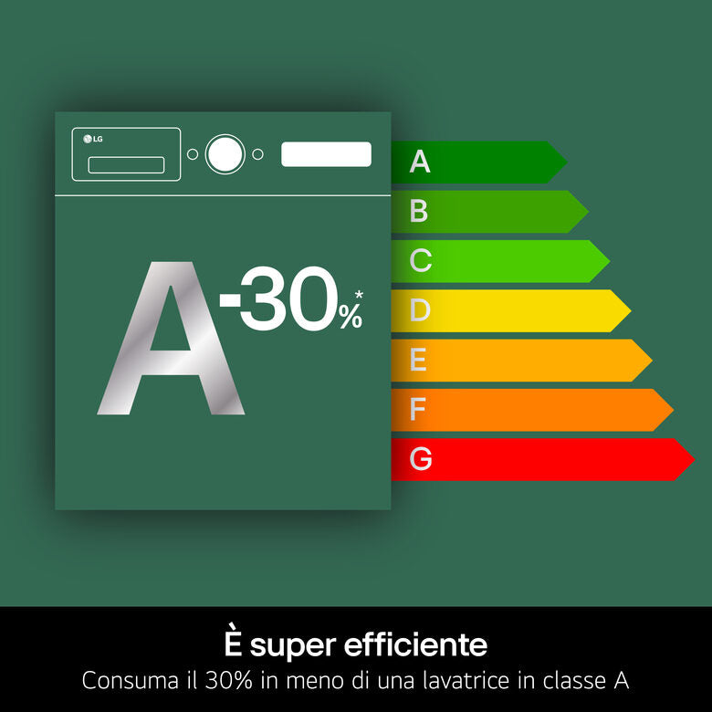 LG WHX9016TLC Lavasciuga a pompa di calore 11/6 kg Classe A-30%/A-10% (lavaggio) / (ciclo completo)