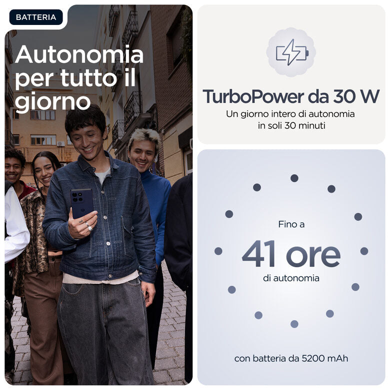 Motorola moto g86 5G 16,9 cm (6.67") Doppia SIM Android 15 USB tipo-C 8 GB 256 GB 5200 mAh Blu scuro