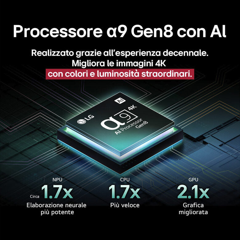 LG OLED evo AI OLED42C55LA TV Serie C5 42'' 4K, α9 Gen8, Dolby Vision, 20W, 4 HDMI, VRR 144Hz, Smart TV WebOS 25