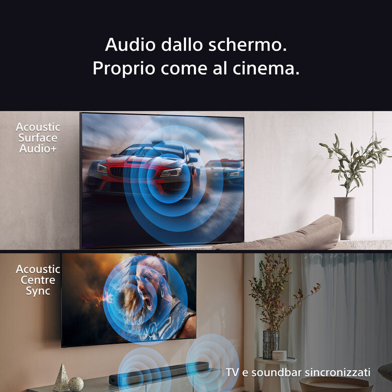 Sony BRAVIA XR BRAVIA K-77XR8A 195,6 cm (77") 4K Ultra HD Smart TV Wi-Fi Nero