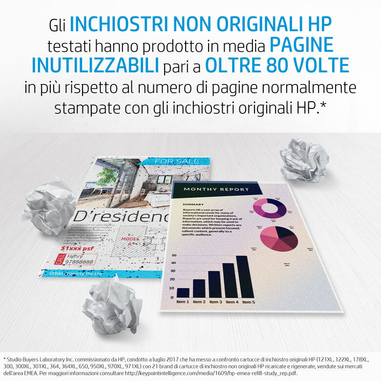 HP Cartuccia originale inchiostro tricromia 343