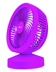 Trust 22583 ventilatore Porpora