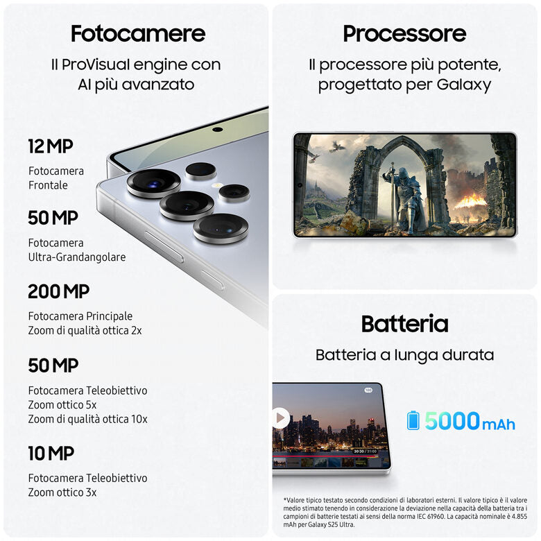 Samsung Galaxy S25 Ultra Smartphone AI, Display 6.9'' QHD+ Dynamic AMOLED 2X, Fotocamera 200MP, RAM 12GB, 1TB, 5.000 mAh, Titanium Whitesilver