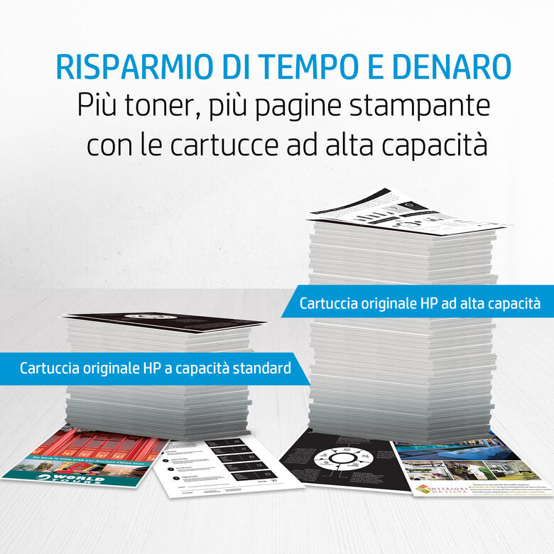 HP Cartuccia toner ciano originale LaserJet 415A