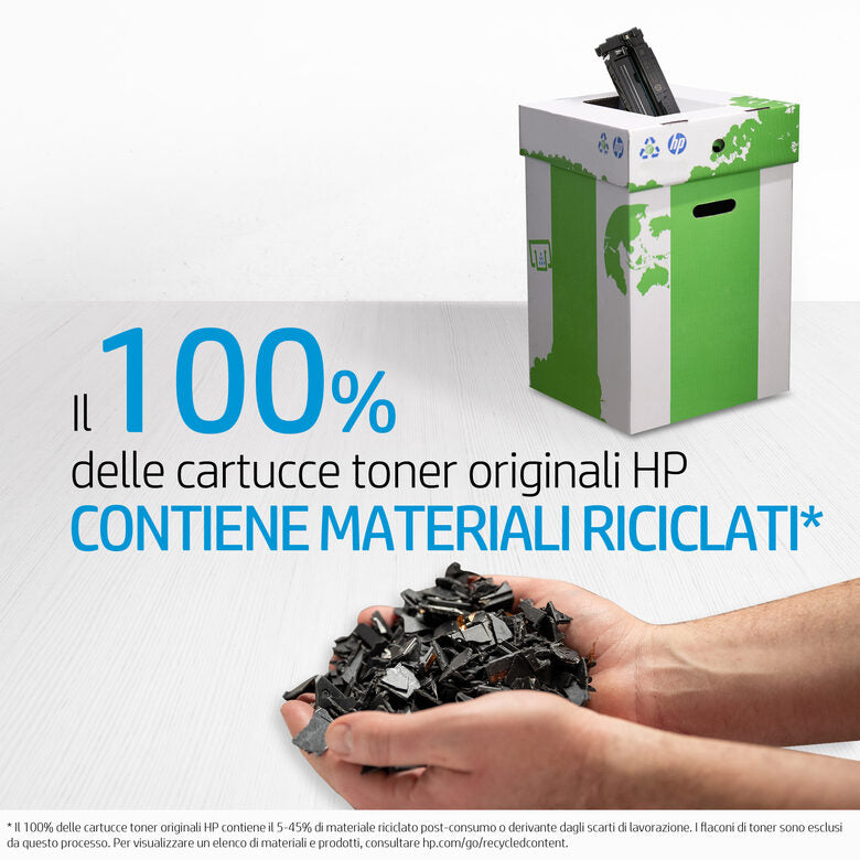 HP Cartuccia toner ciano originale LaserJet 415A