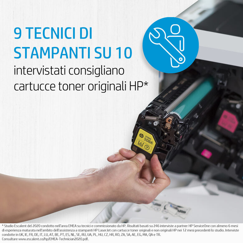 HP Cartuccia toner ciano originale LaserJet 415A