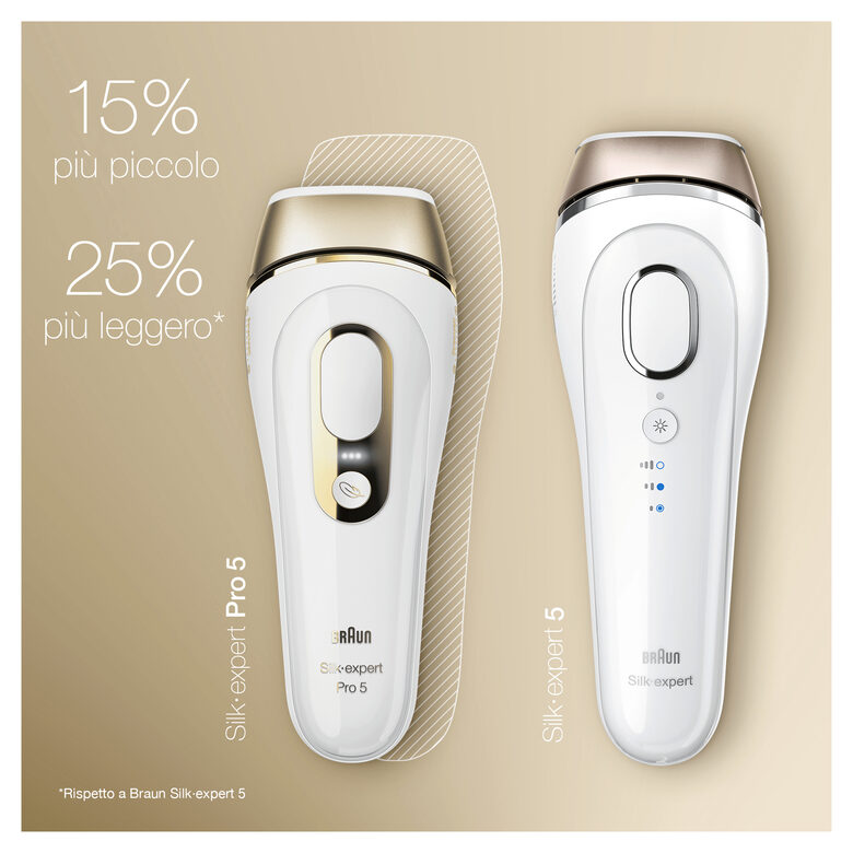 Braun Silk-expert Pro 5 PL5117 Epilatore Luce Pulsata Di Ultima Generazione, IPL, Epilazione Definitiva, Bianco E Oro