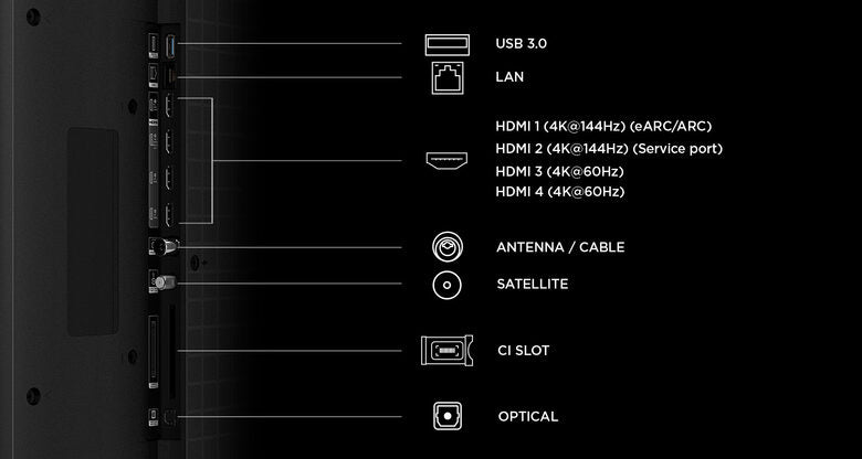 TCL C7L TV 55C7L SQD‑Mini LED da 55", 4K HDR, 2700 nit, 800 zone di dimming, Google TV, 144Hz, Dolby Vision & Atmos, Audio Bang & Olufsen