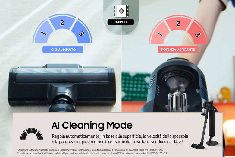 Samsung Aspirapolvere senza filo BESPOKE Jet™ AI complete extra 280W VS28C9784QK