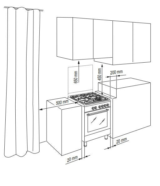De’Longhi DMW 64 ED cucina Piano cottura Gas Bianco A