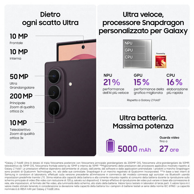 Samsung Galaxy Z Fold8 Ultra , 256GB, Graphite, Processore Potente, Batteria 5000 mAh, Multischermo, RAM 12GB, Camera 200 MP, Now Nudge, Assistente Foto