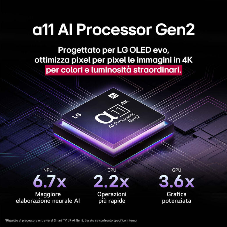 LG OLED evo AI OLED97G54LW Televisione Serie G5 97 Pollici 4K, α11 Gen2, Brightness Booster Max, 60W, 4 HDMI 165Hz, Smart TV 2025