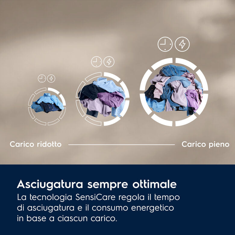 Electrolux EW7H28B Serie 700 Asciugatrice A Libera Installazione 8 Kg, Pompa Di Calore, DelicateCare, Filtro Ecoflow, Classe B, Bianco