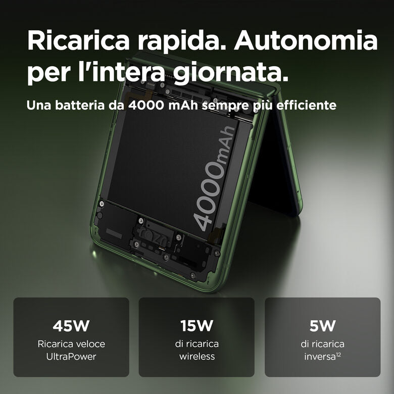 Motorola razr 50 Ultra 17,5 cm (6.9") Doppia SIM Android 14 5G USB tipo-C 12 GB 512 GB 4000 mAh Verde