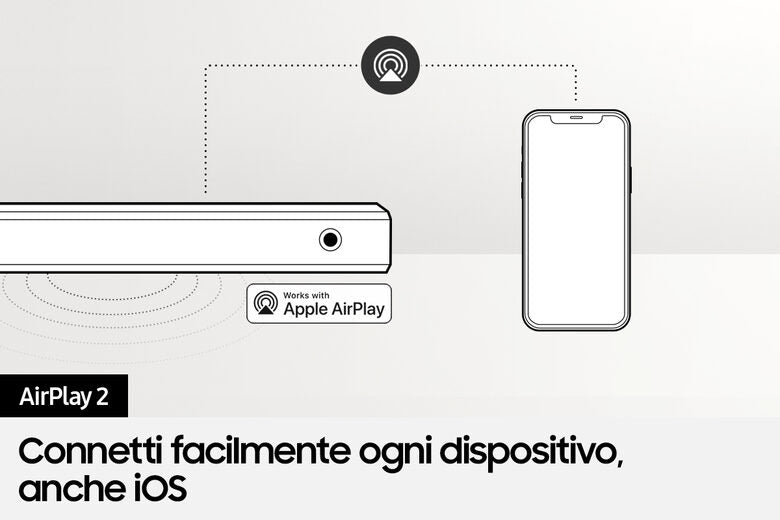 Samsung HW-S60A Nero 5.0 canali