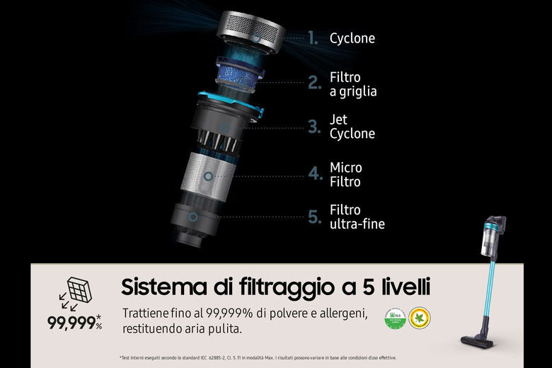 Samsung Aspirapolvere senza filo Jet™ 60 turbo 150W VS15A6031R1