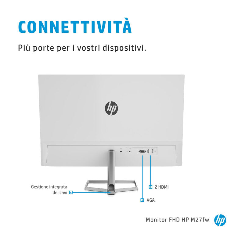 HP Monitor FHD M27fw