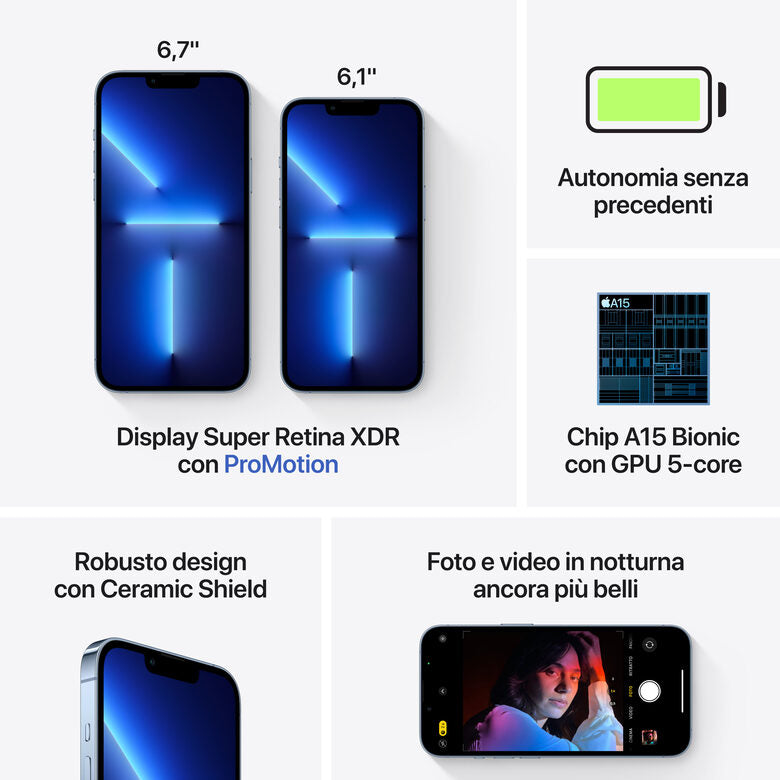 Apple iPhone 13 Pro Max 128GB Azzurro Sierra