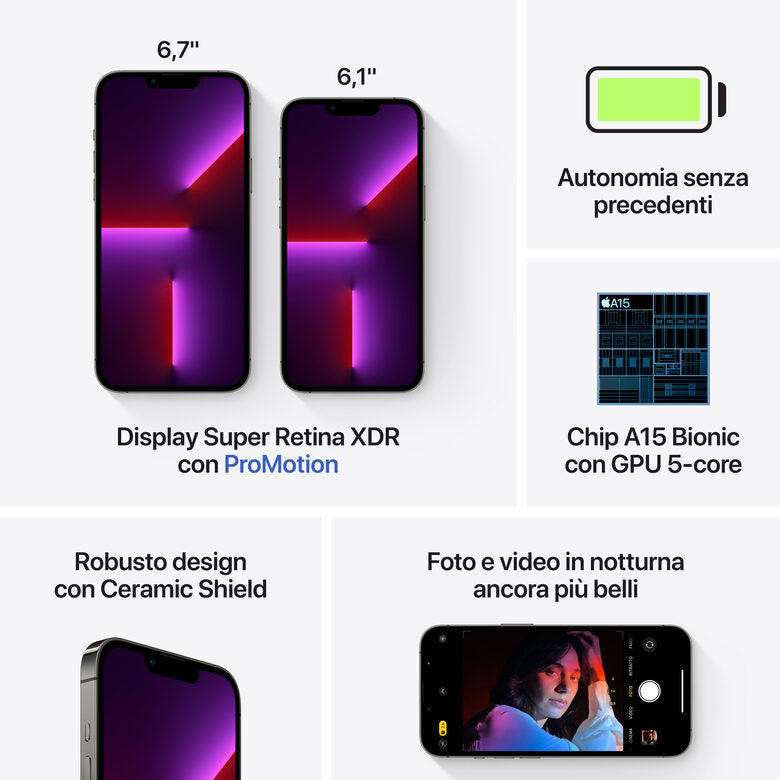 Apple iPhone 13 Pro Max 128GB Grafite