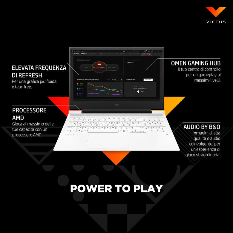 Victus by HP 16-e0022nl 5800H Computer portatile 40,9 cm (16.1") Full HD AMD Ryzen™ 7 16 GB DDR4-SDRAM 512 GB SSD NVIDIA GeForce RTX 3050 Ti Wi-Fi 6 (802.11ax) Windows 11 Home Argento