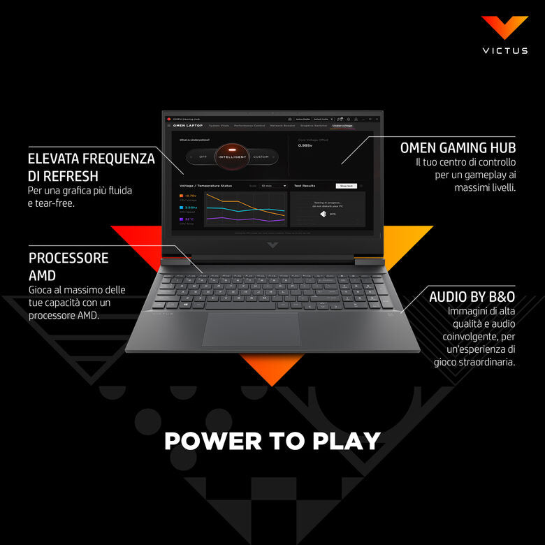 Victus by HP 16-e0022nl 5800H Computer portatile 40,9 cm (16.1") Full HD AMD Ryzen™ 7 16 GB DDR4-SDRAM 512 GB SSD NVIDIA GeForce RTX 3050 Ti Wi-Fi 6 (802.11ax) Windows 11 Home Argento