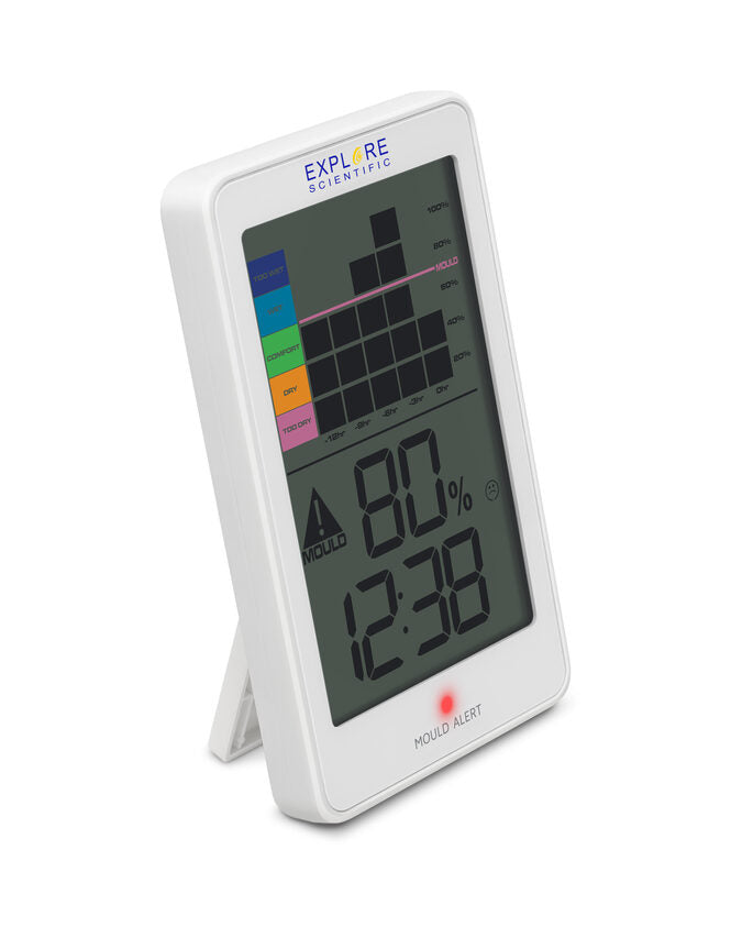Oregon Scientific WSH1008 Interno Igrometro elettronico Bianco
