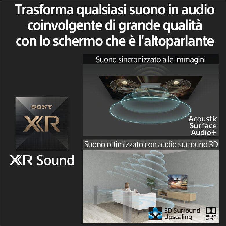 Sony XR-55A95K Televisione Smart TV 55 Pollici Oled 4K Hdr Google TV Bravia XR Ultra HD Nero