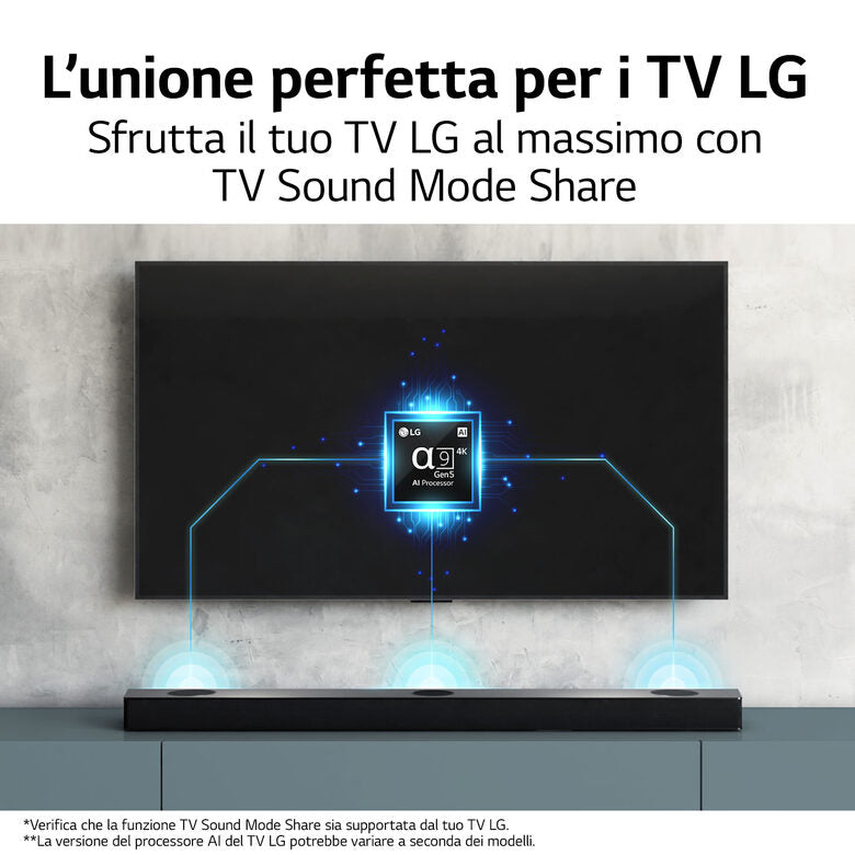 LG Soundbar S95QR 810W 9.1.5 canali, Meridian, Dolby Atmos