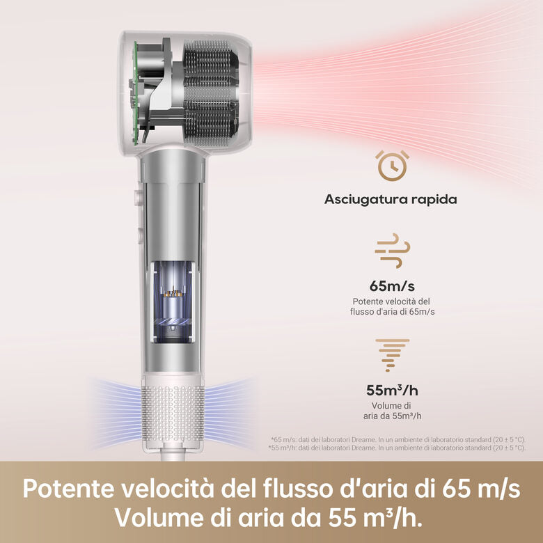 Dreame Hair Dryer Gleam Asciugacapelli ad alta velocità con motore brushless da 110.000 giri/min e 1.600 W, Grigio