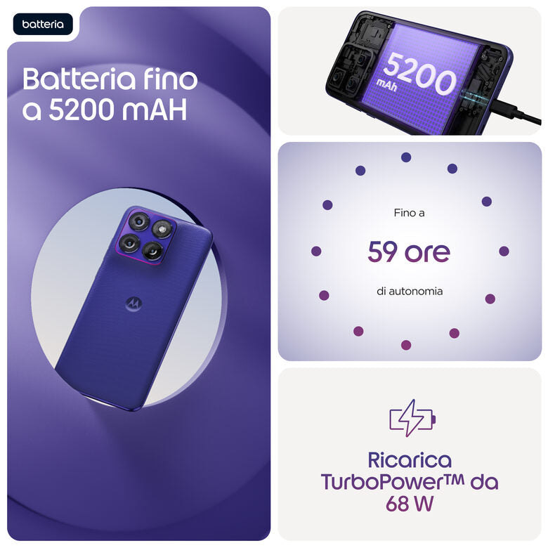 Motorola edge 70 fusion 17,2 cm (6.78") Doppia SIM Android 16.0 5G USB tipo-C 8 GB 256 GB 5200 mAh Viola
