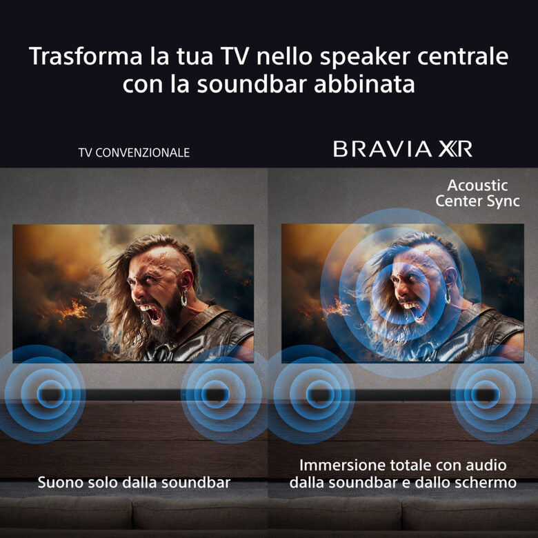 Sony Bravia 8 K-55XR8M2 Televisione 55" 4K Ultra HD Smart TV Wi-Fi Nero