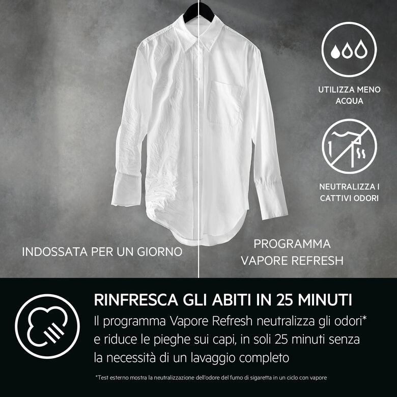 AEG Series 7000 LAVATRICE CARICA FRONTALE 10 KG CLASSE A-40% 1400 GIRI XLR7FBGH10V4 MADE IN ITALY